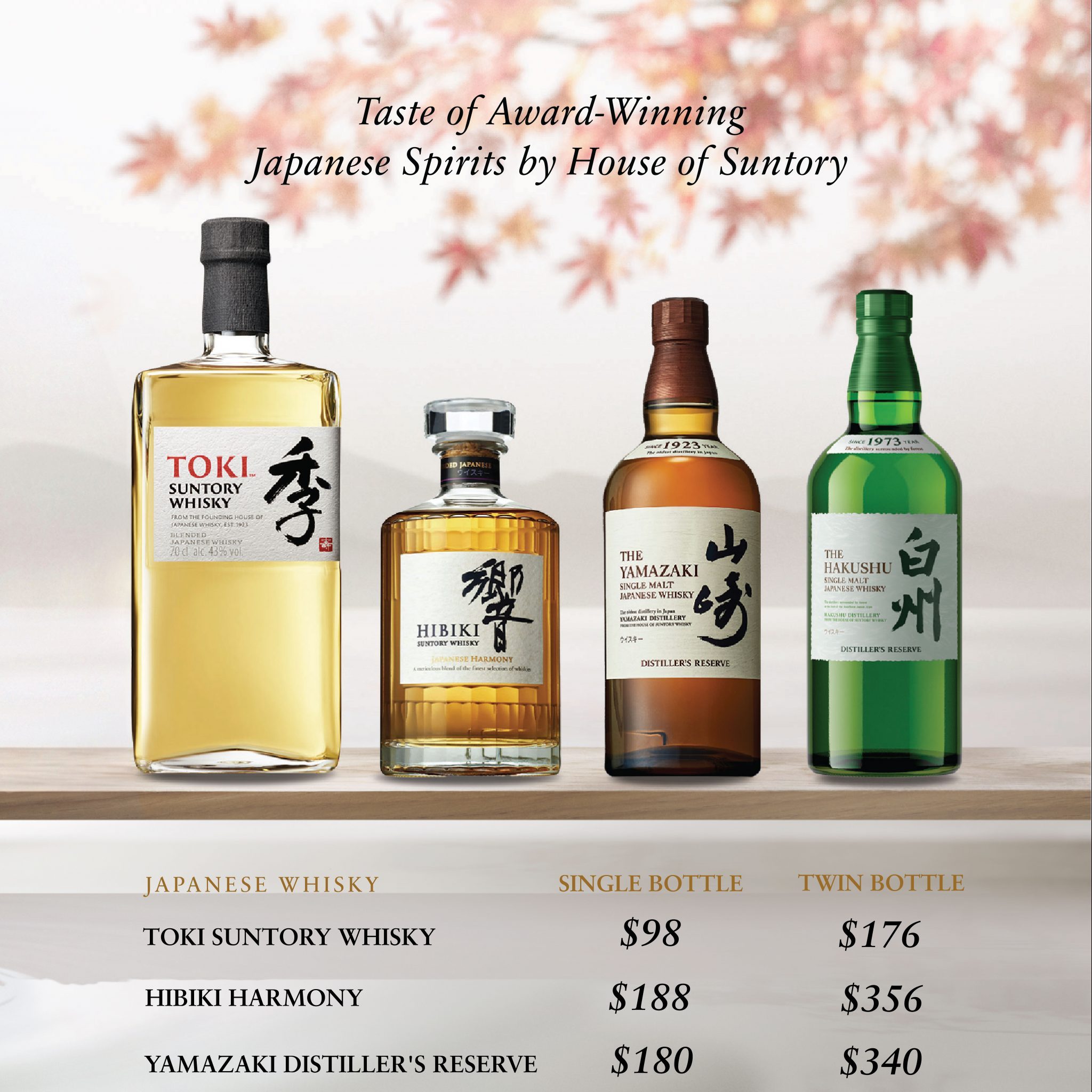 July Promotion – House of Suntory
