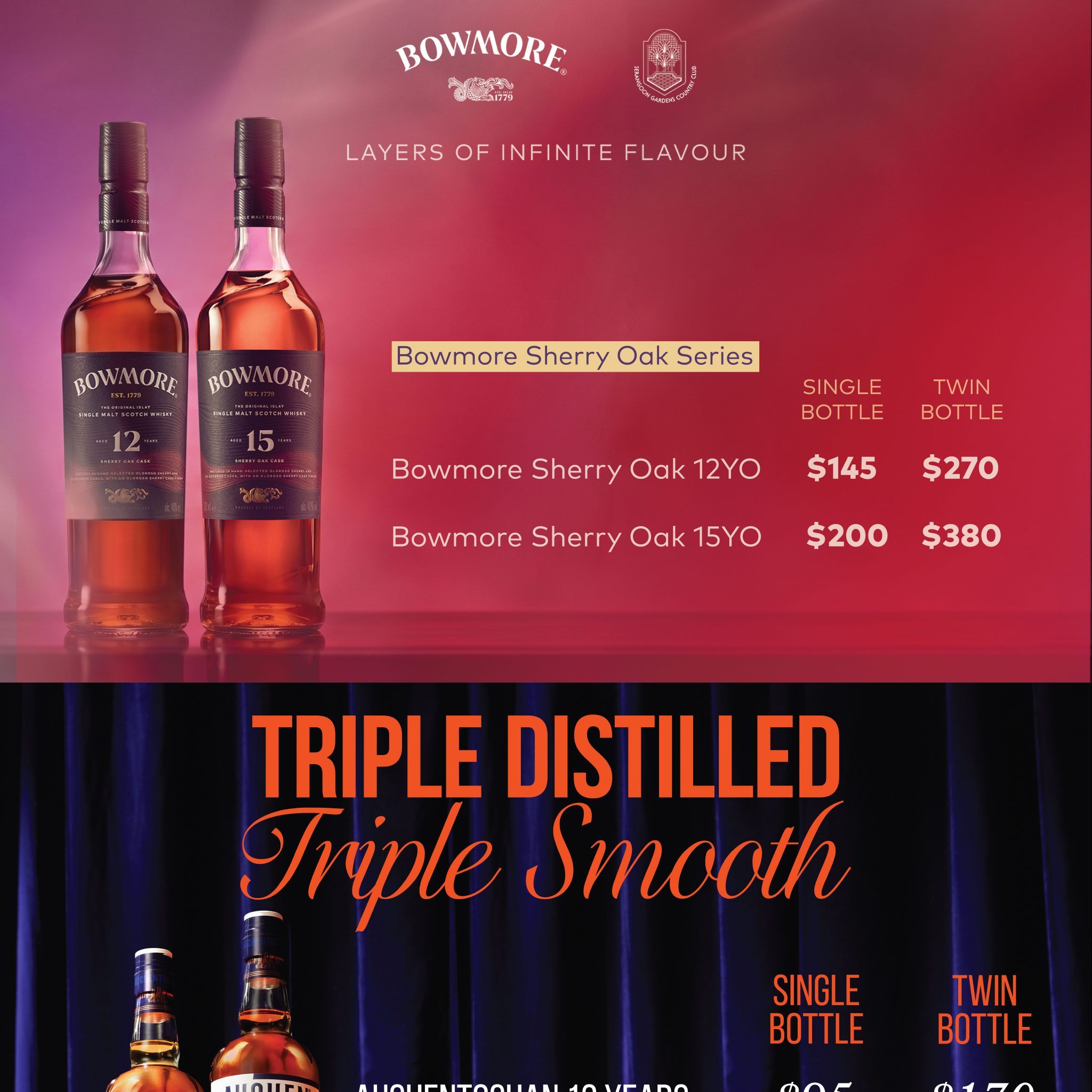 June Promotion – Bowmore & Auchentoshan